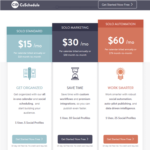 coschedule pricing